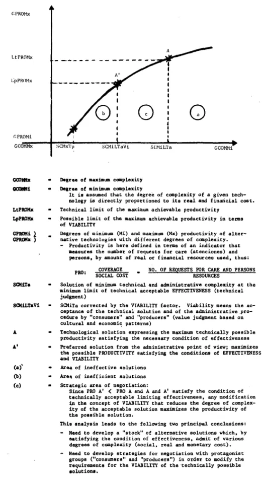 DIAGRAM  No.  2