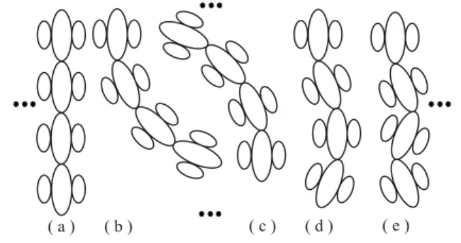 Figure 2: Curvature continuity. 