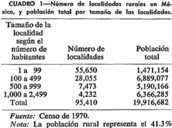 CUADRO  l-Número  de  localidades  rurales  en  Mé-  xico,  y  población  total  por  tamaño  de  las  localidades