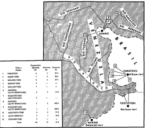 FIGURA  3-h  oncocercosis  entre  grupos  indios  de  zonas  marginales  (mayo-junio  de  1974)