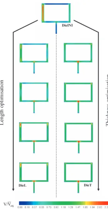 Fig. 13 shows photographs of the polymer melt emerging from the dies,during the experiments,and the corresponding computed velocity fields