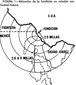 FIGURA  l-Ubicación  de  la  fundición  en  relación  con  Ciudad  Juárez. 