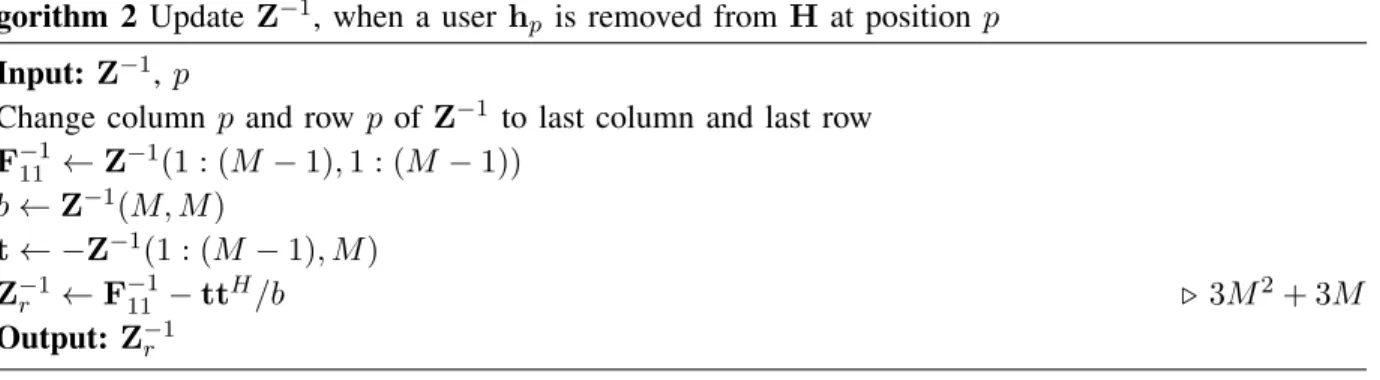 Fig. 1 depicts the performance after 1 and 2 users are added to the system (U = 1 and U = 2)