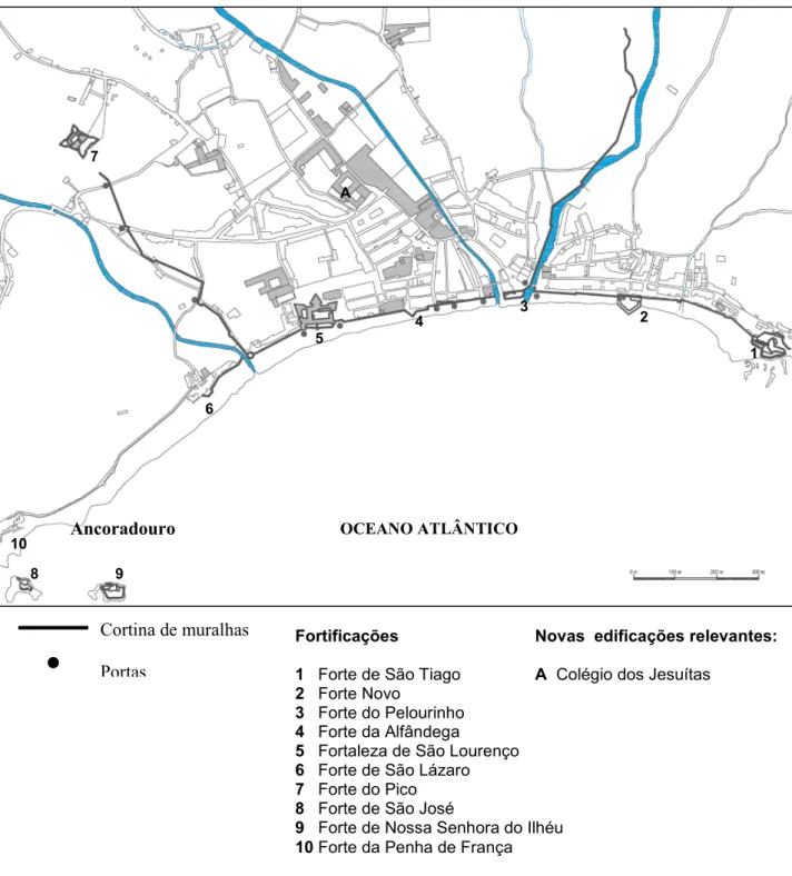 Fig. 6: Planta do Funchal no século XVII, com a implantação do sistema defensivo.  