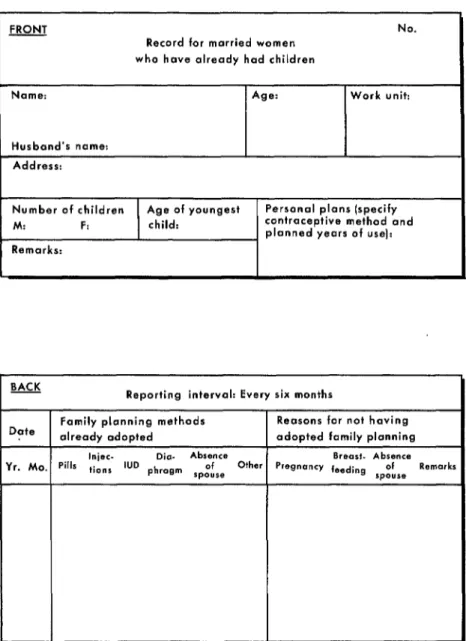 FIGURE  2-Front  and  back  of  a birth  control  record  card. 