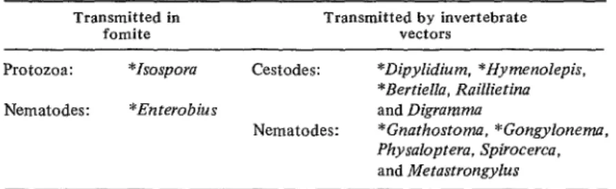 TABLE  Z-Genera  of human parasites whose infective  stages are transmitted  in  fomite  or by  invertebrate  vectors