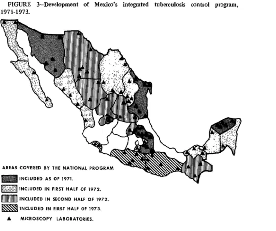 FIGURE  3-Development  of  Mexico’s  integrated  tuberculosis  control  program,  1971-1973