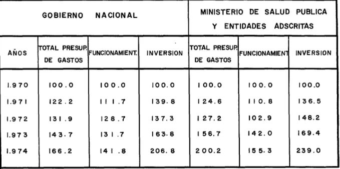 CUADRO NO 46