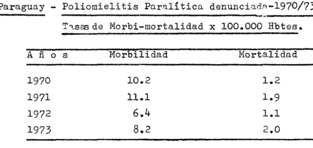 Cuadro NO 3
