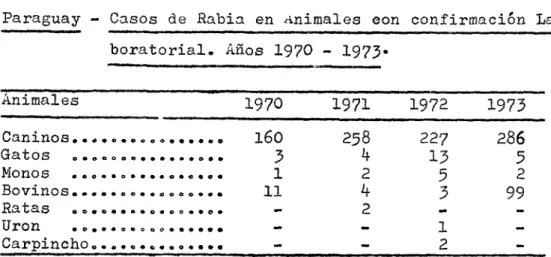 Cuadro NO 4