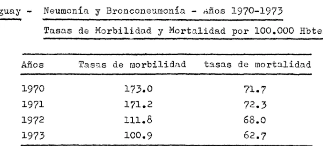 Cuadro NQ 7