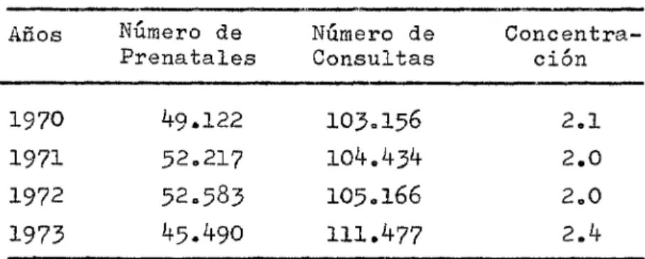 Cuadro No 8