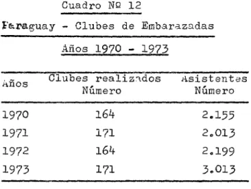 Cuadro NQ 12