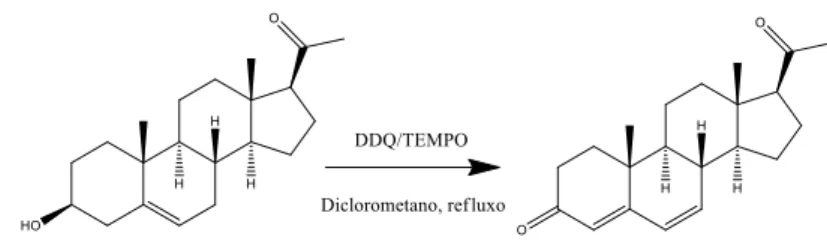 Figura 5: Reação de oxidação da pregnenolona, via DDQ/TEMPO. Substrato 1a; Produto 1b