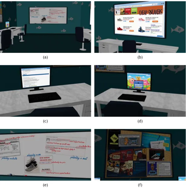 Figure 4.9: Rendered images of the model of the Phishing Room.