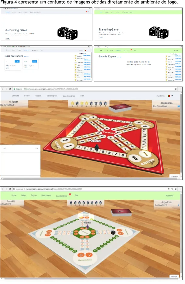 Figura 4 – Accountingame e Marketingame em imagens 