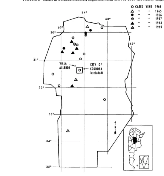 FIGURE  2-Rabies  in  C6rdoba  Province,  Argentina,  from  1964  to  1969  (laboratory  diagnosis)