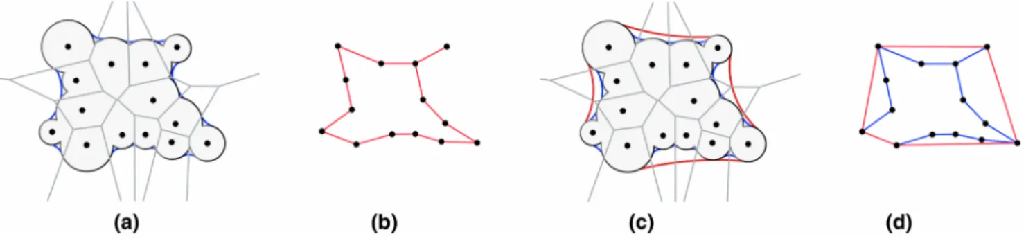 Figure 19: (a) van der Waals surface in black, and inner blending surface as a connected arrangement of blue and black spherical patches;