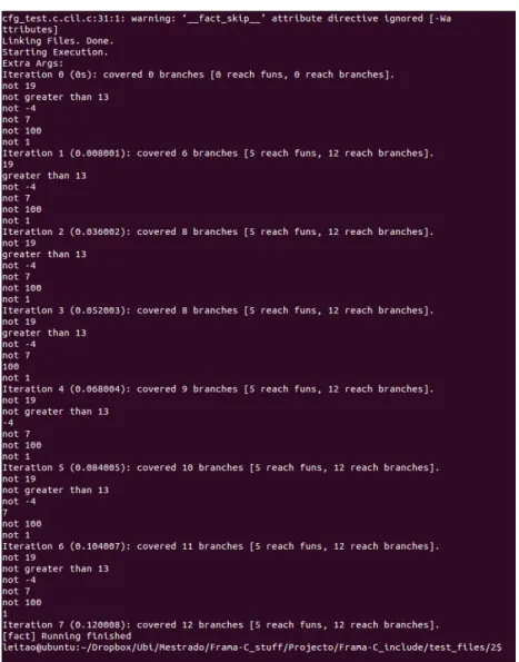 Figura 4.1: Outputs do segundo teste para o FACT.