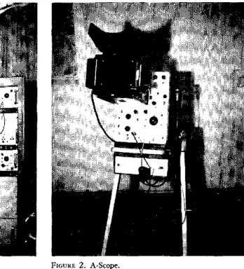FIGURE  2.  A-Scope.