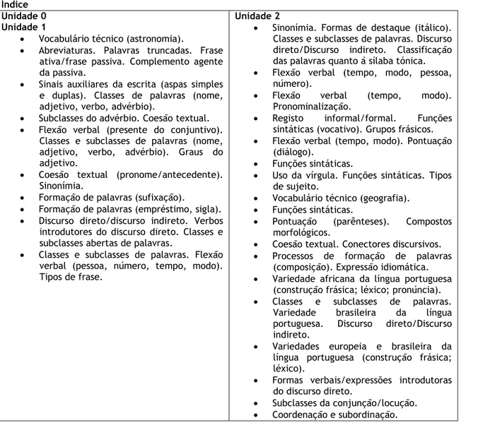 Tabela 3 – Índice (Para)textos 8  Índice 