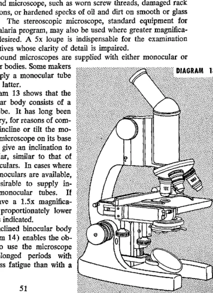 Diagram  13  shows  that  the monocular  body  consists  of  a single  tube.  It  has  long  been customary,  for reasons of  com-fort,  to  incline  or  tilt the   mo-nocular  microscope  on its base so  as  to  give  an  inclination  to the  ocular,  sim