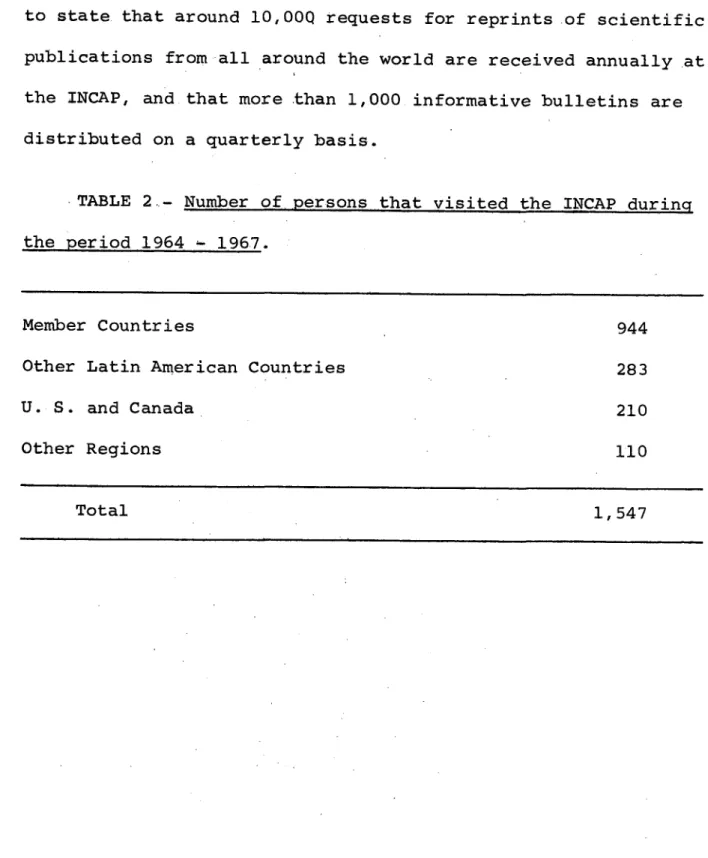 TABLE  2.-  Number  of  persons  that  visited  the  INCAP  during the  period 1964 - 1967.