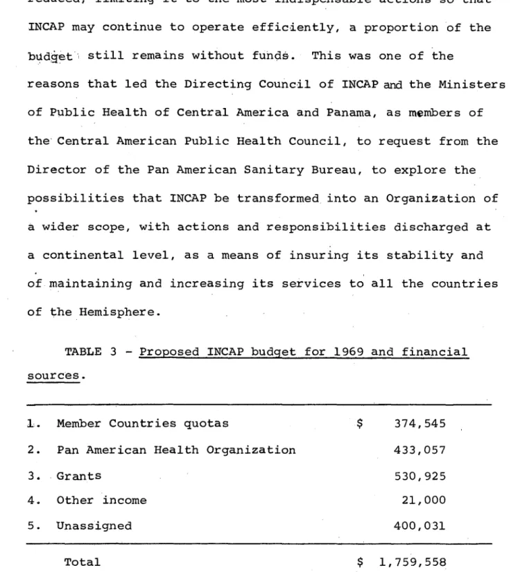 TABLE  3  - Proposed  INCAP budget  for  1969 and  financial sources.