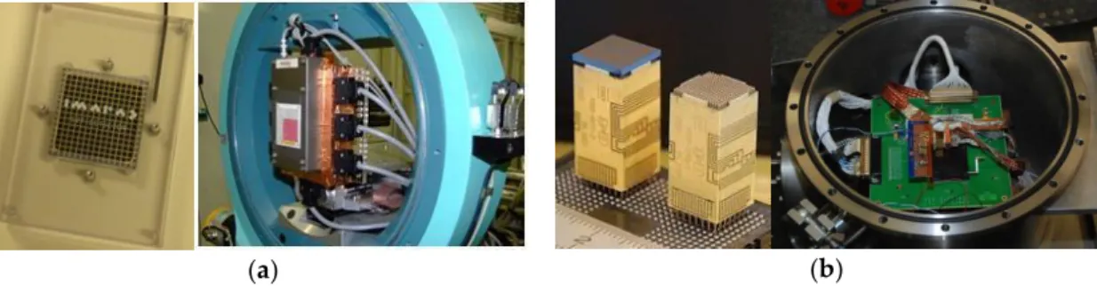 Figure  3. The pixel prototype used for the PolCA experiments at  European Synchrotron Radiation  Facility  (ESRF)  (ID15A):  (a)  The  IMARAD  two-dimensional  (2D)  CZT  sensor  (left),  the  PolCA-IMARAD detection system at the beamline inside its room 