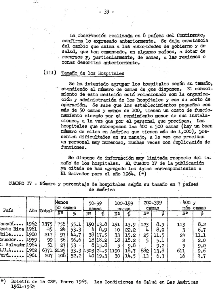 CUADRO IV - ~  o y porcentaje de. hospitales  segn su tamaño en 7 paises de Amrica