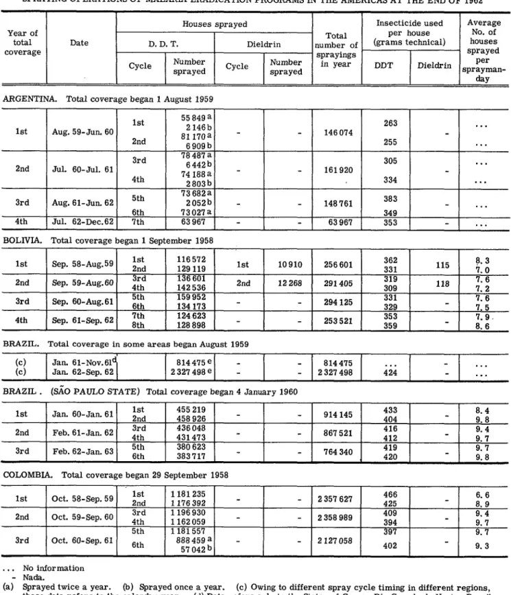 Table  12  Page  16