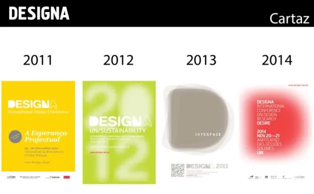 Figura 17. Pagina 6 – Comparação do cartaz dos vários Designas desde 2011. 