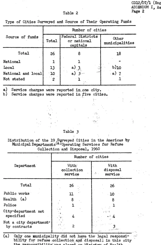 Table  2  Page  2