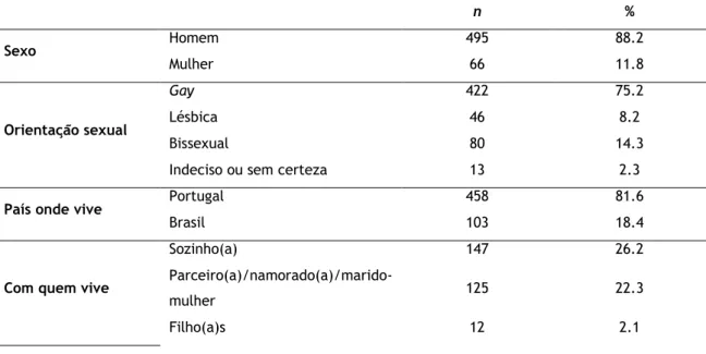 Tabela 2. Características demográficas (n = 561) 