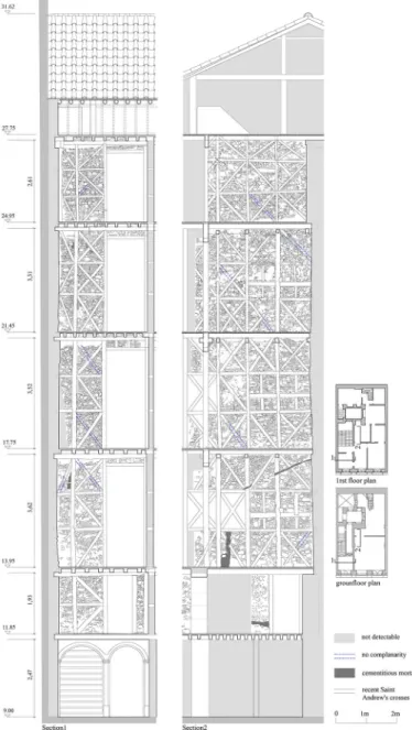 Fig. 6- Pombalino case study: partial sections and plans   113x199mm (300 x 300 DPI)  234567891011121314151617181920212223242526272829303132333435363738394041424344454647 48 49 50 51 52 53 54 55 56 57 58 59