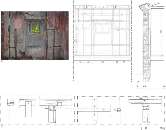 Fig. 10- Borbone case study: (a) photo and survey of the partial elevation (interior face); (b) section; (c)  detail of timber connection  