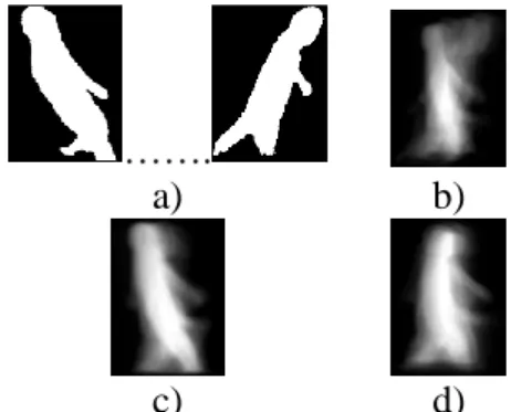 Table 2: Correct recognition rate with and without walking  direction identification.  Methods  Correct  Recognition  Rate (%)  Body GEI  64±1 