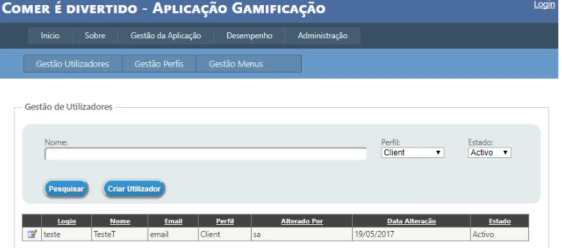 Figura 3.11: Back office - Gestão Utilizadores