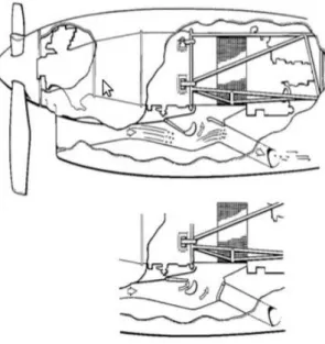 Figure 2. 8: Inertial particle separators at PT6 intake. Source: [5]. 