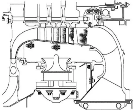 Figure 2. 9: Compressor blades showing erosion and foreign particle damage. Source: [5]