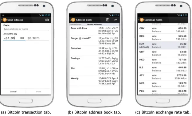 Figure 2.16: Screenshots of one of the Bitcoin wallets available for Android.