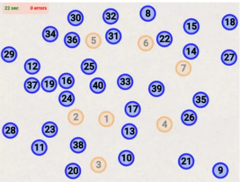 Figure 2. A modified electronic version of the Trail Making Test (TMT): The player taps the circles in ascending order as quickly as possible.