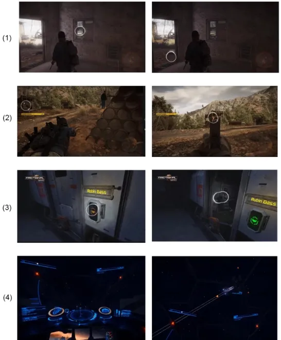 Figure 1.1: Implemented examples of Tobii’s 4 focal points [8]. (1) Immersive Graphics – the light dims to adjust to the focused light source; (2) Natural Targeting – when pressing the aim button, the avatar will aim at the player’s attention point; (3) Ga