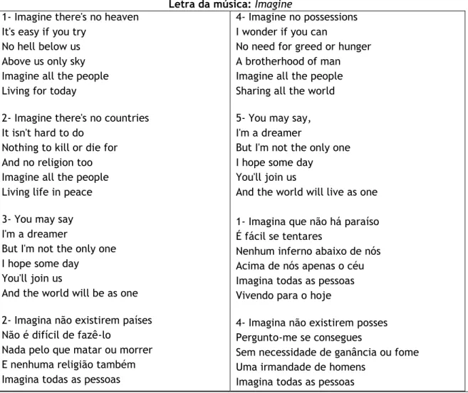 Tabela de análise musical n.º 2 