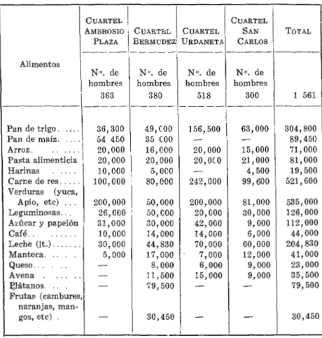CUADRO  No  4 