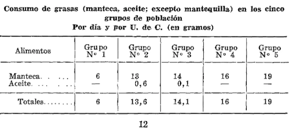 CUADRO  NO  9 