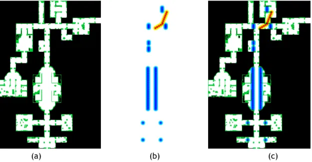 Figure 3.1: Representation of a grid-based game world: (a) game map; (b) influence map with propagators; (c) game map together with influence map.