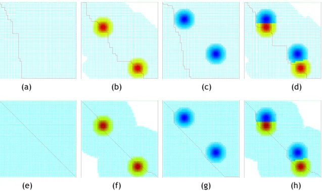 Figure 3.3: Dijkstra algorithm for a 50 × 50 grid (i.e., a graph with 2500 nodes): (a) without diagonals or influence map; (b) without diagonals and with influence map generated by 2 attractors; (c) without diagonals and with influence map generated by 2 r