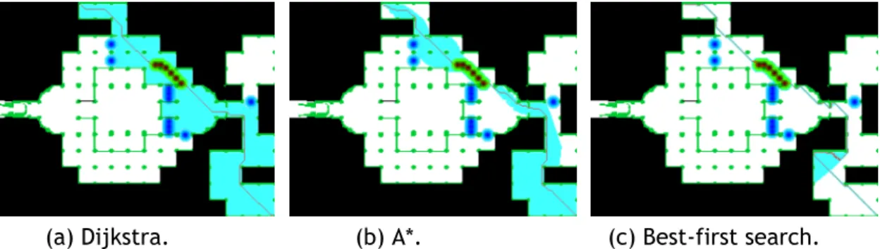 Figure 3.7: Distinct paths found by Dijkstra’s, A*, and best-first search algorithms (with influence of attractors in red and repellers in blue) within the Arena2 map of Dragon Age Origins.