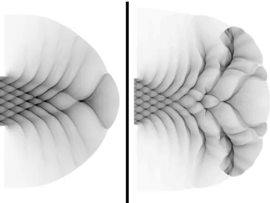 Figura 10 - Resultados numéricos em &#34;folha de fumo&#34; de duas detonações (com 6 células de detonação) de mistura  altamente estáveis (à esquerda) e instável (à direita), que transitam de tubos para um espaço aberto